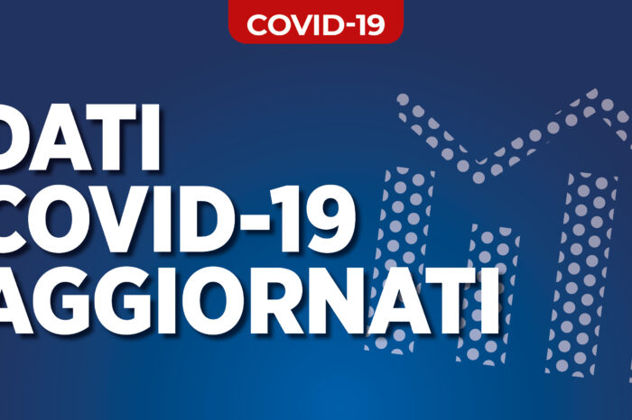 Milazzo. Fase discendente per i contagi da coronavirus. Altri cento i guariti