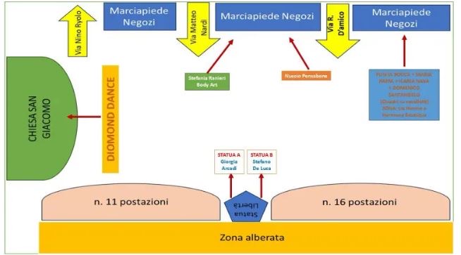 Milazzo. Venerdì 23 torna “Milazzo art”. Tante le adesioni degli espositori