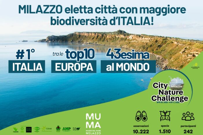 Milazzo. City Nature Challenge, Milazzo eletta città con maggiore biodiversità d'Italia.